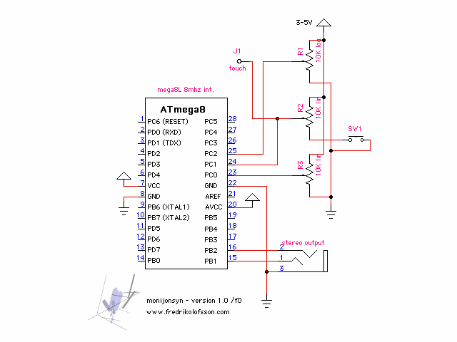 monijonsyn schematics