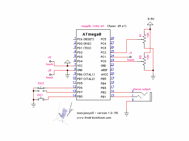 monijonsyn3 schematics