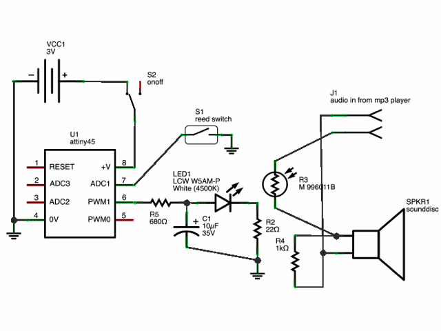 hat schematics