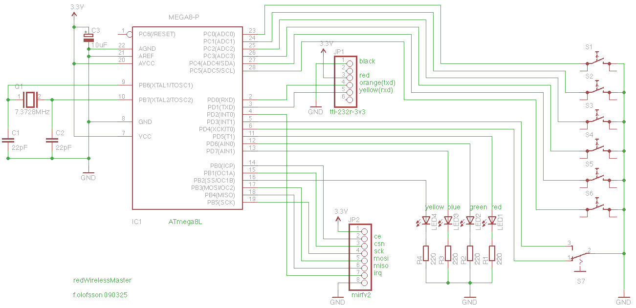 redWirelessMaster schematics